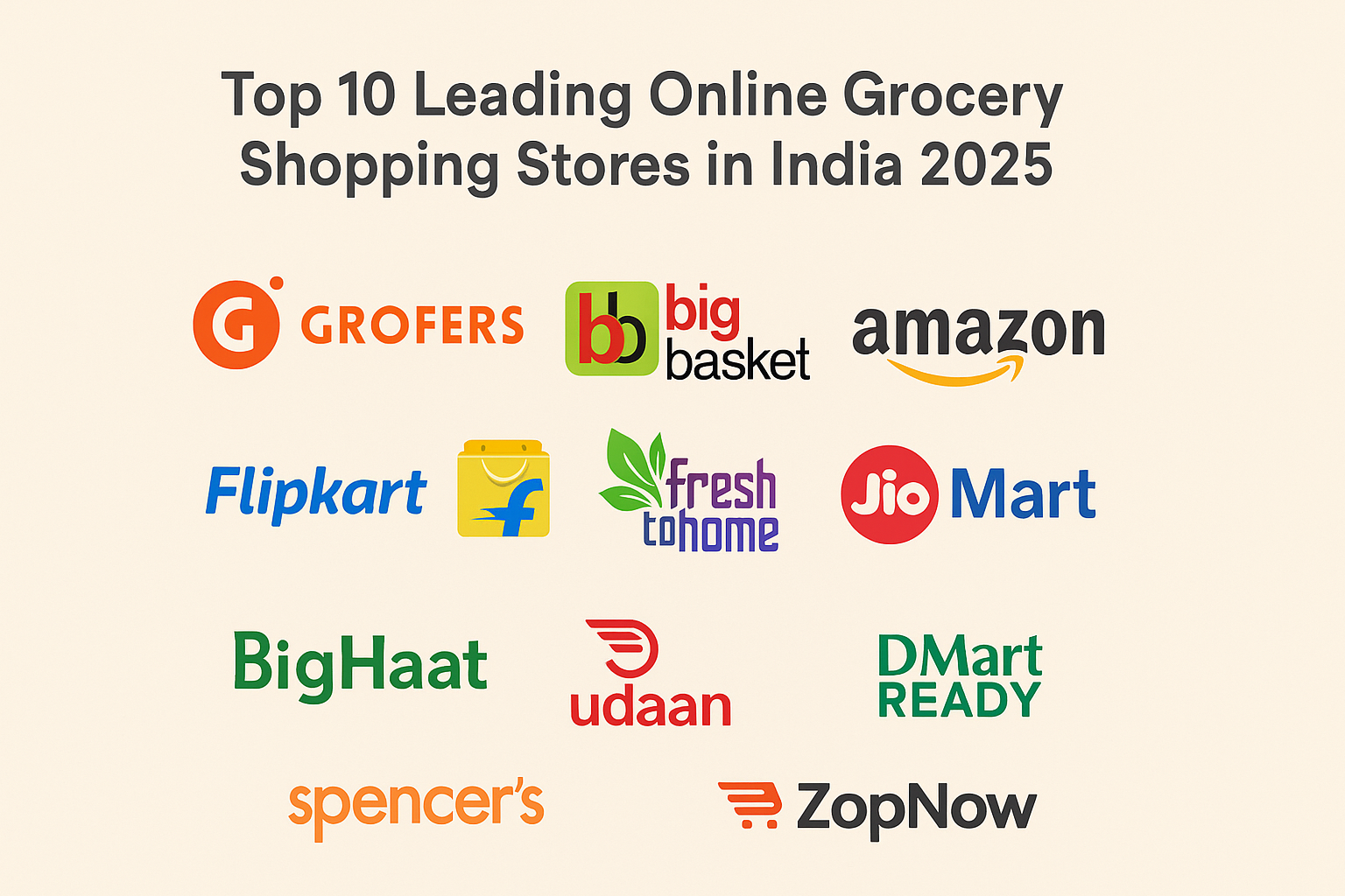 Top Online Grocery Shopping Stores India 2025 Comparison Table - BigBasket, JioMart, Blinkit, Amazon Fresh, DMart Ready, Zepto, and more.