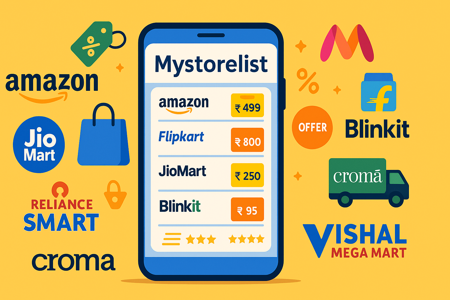 Mystorelist – Online & Offline Store Lists with Prices, Offers & Reviews